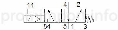 FESTO MEBH-5-2-1-8-B